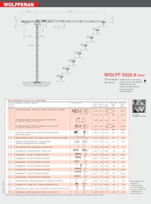 Macalare turn - deplasare cărucior pe braț - rotire în partea superioară Wolffkran 5020.6 clear 