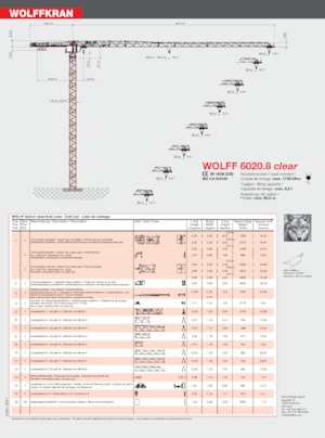 Macalare turn - deplasare cărucior pe braț - rotire în partea superioară Wolffkran 6020.8 clear
