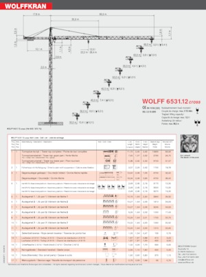 Macalare turn - deplasare cărucior pe braț - rotire în partea superioară Wolffkran 6531.12 cross