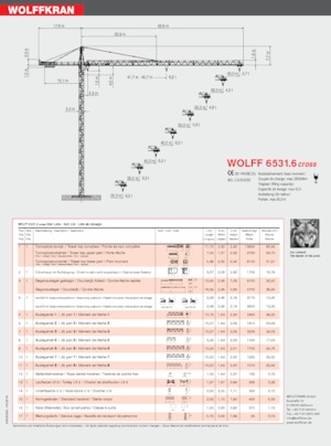 Macalare turn - deplasare cărucior pe braț - rotire în partea superioară Wolffkran 6531.6 cross