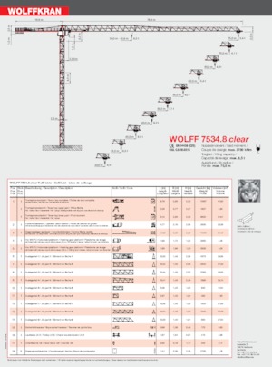 Macalare turn - deplasare cărucior pe braț - rotire în partea superioară Wolffkran 7534.8 clear
