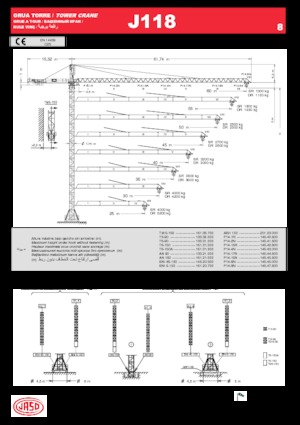 Macalare turn - deplasare cărucior pe braț - rotire în partea superioară Jaso J118.8