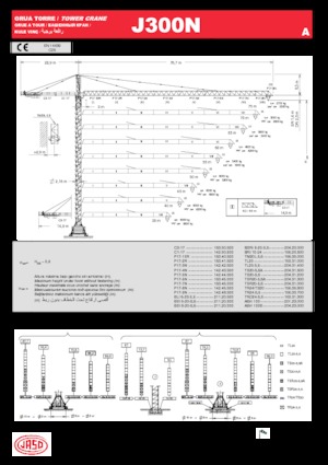 Macalare turn - deplasare cărucior pe braț - rotire în partea superioară Jaso J300N.A