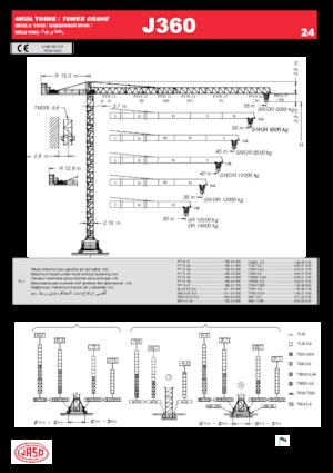 Macalare turn - deplasare cărucior pe braț - rotire în partea superioară Jaso J360.24