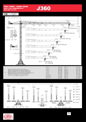Macalare turn - deplasare cărucior pe braț - rotire în partea superioară Jaso J360