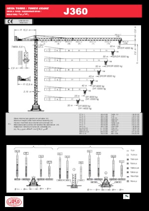Macalare turn - deplasare cărucior pe braț - rotire în partea superioară Jaso J360