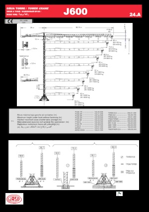 Macalare turn - deplasare cărucior pe braț - rotire în partea superioară Jaso J600.24.A
