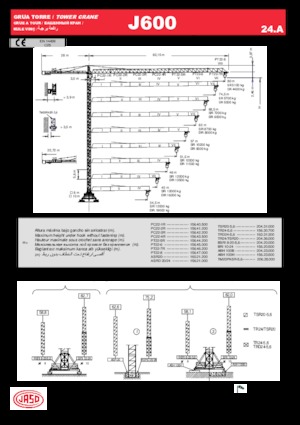 Macalare turn - deplasare cărucior pe braț - rotire în partea superioară Jaso J600.24.A