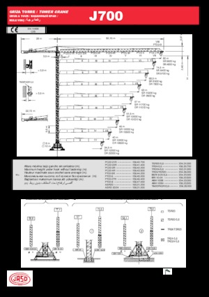 Macalare turn - deplasare cărucior pe braț - rotire în partea superioară Jaso J700