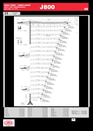 Macalare turn - deplasare cărucior pe braț - rotire în partea superioară Jaso J800.48