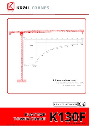 Macalare turn - deplasare cărucior pe braț - rotire în partea superioară Kroll K130F