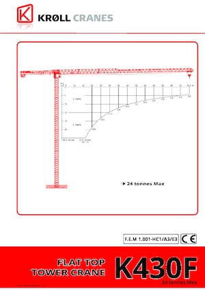 Macalare turn - deplasare cărucior pe braț - rotire în partea superioară Kroll K430F