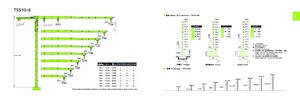 Macalare turn - deplasare cărucior pe braț - rotire în partea superioară Zoomlion T5510-6
