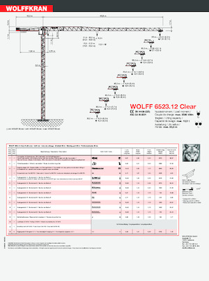 Macalare turn - deplasare cărucior pe braț - rotire în partea superioară Wolffkran 6523.12 Clear