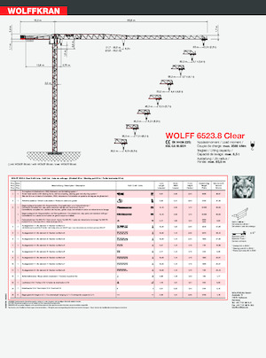 Macalare turn - deplasare cărucior pe braț - rotire în partea superioară Wolffkran 6523.8 Clear