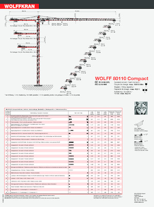 Macalare turn - deplasare cărucior pe braț - rotire în partea superioară Wolffkran 80110 Compact