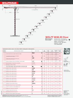Macalare turn - deplasare cărucior pe braț - rotire în partea superioară Wolffkran 8038.20 Clear