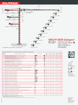 Macalare turn - deplasare cărucior pe braț - rotire în partea superioară Wolffkran 8076 Compact