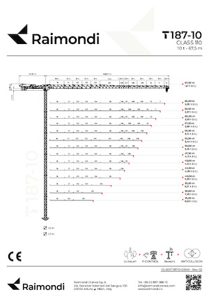 Macalare turn - deplasare cărucior pe braț - rotire în partea superioară Raimondi T187-10