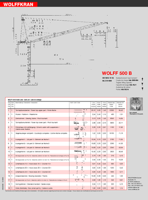 Macarale turn - braț mobil - rotire în partea superioară Wolffkran 500 B