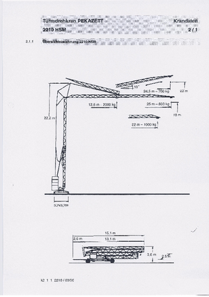 Macalare turn - deplasare cărucior pe braț - rotire în partea inferioară Pekazett 2210 HSM