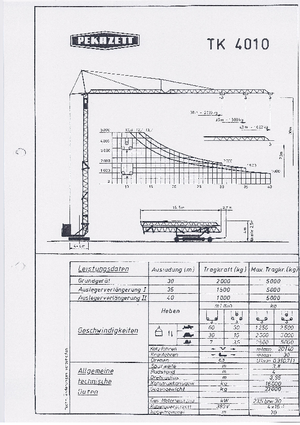 Macalare turn - deplasare cărucior pe braț - rotire în partea inferioară Pekazett 4010 SM