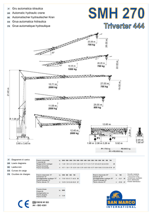 Macalare turn - deplasare cărucior pe braț - rotire în partea inferioară San Marco SMH 270