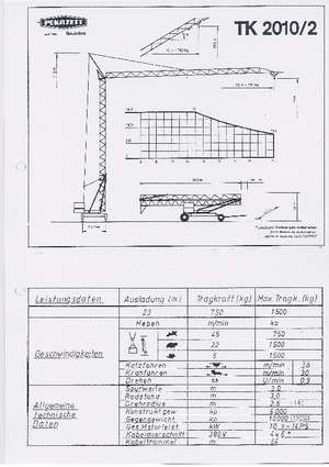 Macalare turn - deplasare cărucior pe braț - rotire în partea inferioară Pekazett TK 2010/2