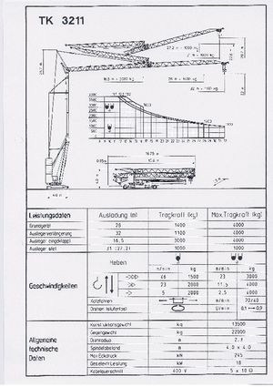 Macalare turn - deplasare cărucior pe braț - rotire în partea inferioară KSD TK  3211