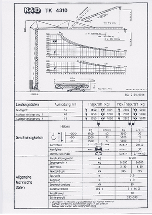Macalare turn - deplasare cărucior pe braț - rotire în partea inferioară KSD TK  4310 (3,3 m)