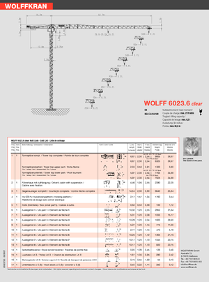 Macalare turn - deplasare cărucior pe braț - rotire în partea superioară Wolffkran 6023.6 clear 