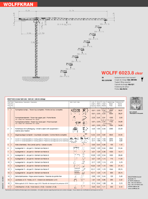 Macalare turn - deplasare cărucior pe braț - rotire în partea superioară Wolffkran 6023.8 clear