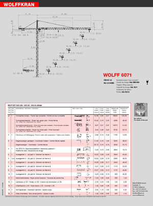 Macalare turn - deplasare cărucior pe braț - rotire în partea superioară Wolffkran 6071 cross