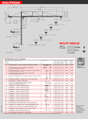 Macalare turn - deplasare cărucior pe braț - rotire în partea superioară Wolffkran 8060.50 cross