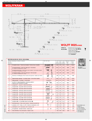 Macalare turn - deplasare cărucior pe braț - rotire în partea superioară Wolffkran 9025 cross