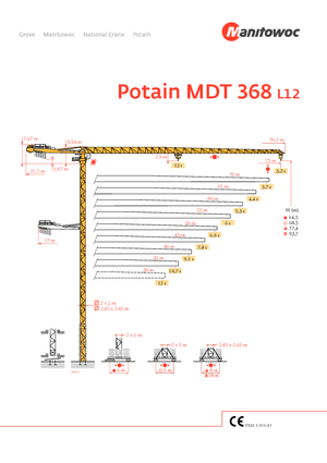 Macalare turn - deplasare cărucior pe braț - rotire în partea superioară Potain MDT 368 L12