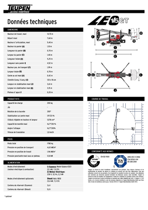 Nacele cu braț articulat pe șenile TEUPEN LEO15GT
