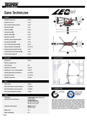 Nacele cu braț articulat pe șenile TEUPEN LEO15GT