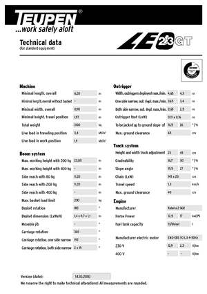Nacele cu braț articulat pe șenile TEUPEN LEO23GT 