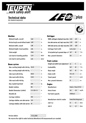 Nacele telescopice pe șenile TEUPEN LEO25Tplus