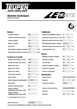 Nacele cu braț articulat pe șenile TEUPEN LEO50GTX