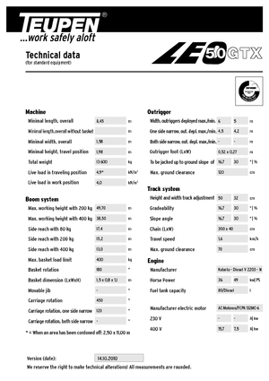 Nacele cu braț articulat pe șenile TEUPEN LEO50GTX