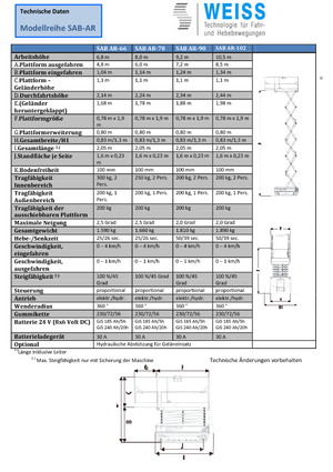 Platforme de ridicare de tip foarfecă pe șenile Weiss SAB AR-90