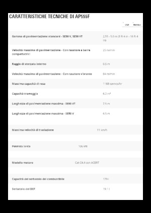 Finisoare de asfalt pe șenile Caterpillar AP555F