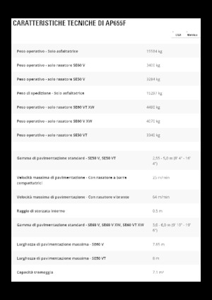Finisoare de asfalt pe șenile Caterpillar AP655F