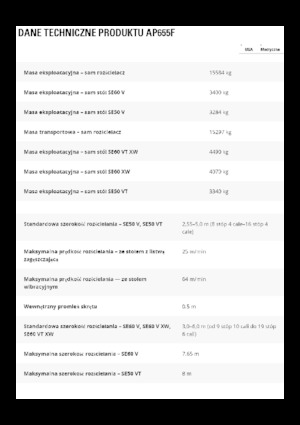 Finisoare de asfalt pe șenile Caterpillar AP655F