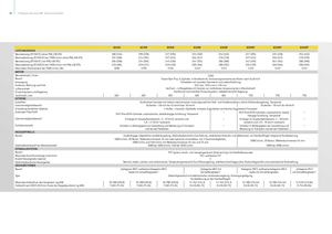Tractoare pe șenile John Deere 8345 RT