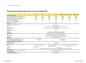 Tractoare pe șenile John Deere 9560 RT