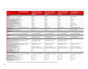 Tractoare pe șenile Case IH Quadtrac 485