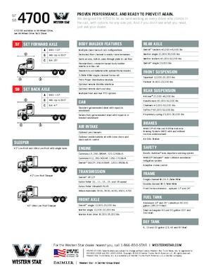 Capete tractor Western Star 4700 SB 40